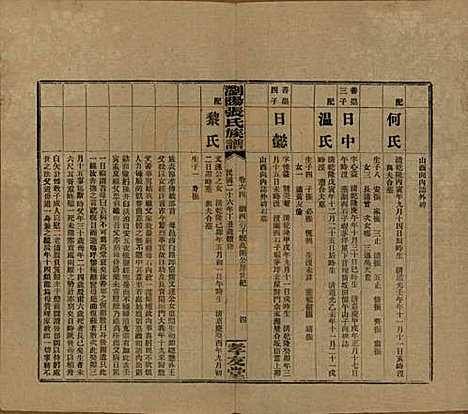 [下载][浏阳张氏族谱]湖南张氏__民国三十一年(1942)_六十四.pdf