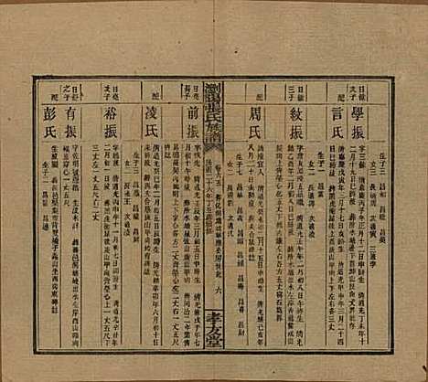 [下载][浏阳张氏族谱]湖南张氏__民国三十一年(1942)_六十五.pdf