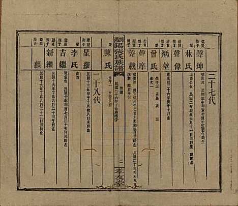 [下载][浏阳张氏族谱]湖南张氏__民国三十一年(1942)_七十二.pdf