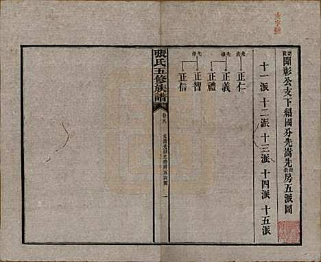 [下载][张氏五修族谱]湖南张氏__民国十八年(1929)_八.pdf