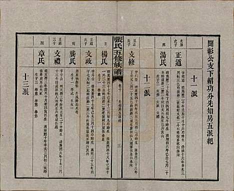 [下载][张氏五修族谱]湖南张氏__民国十八年(1929)_十.pdf