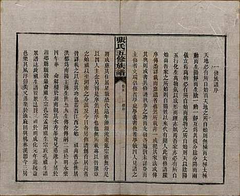 [下载][张氏五修族谱]湖南张氏__民国十八年(1929)_十三.pdf