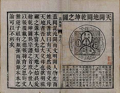 [下载][张氏宗谱]江苏张氏(共四卷)__民国十二年（1913）_一.pdf