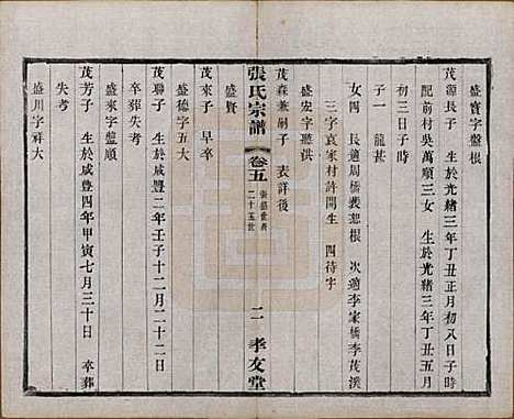 [下载][张氏宗谱]中国张氏(共六卷)__民国十二年（1923）_五.pdf