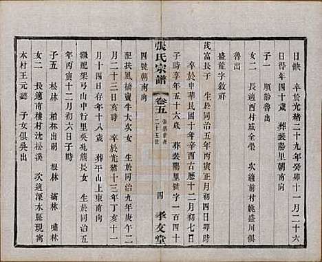 [下载][张氏宗谱]中国张氏(共六卷)__民国十二年（1923）_五.pdf