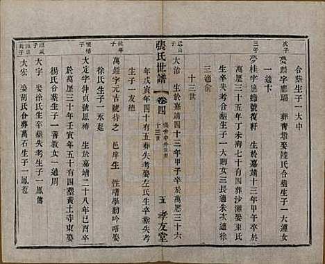 [下载][张氏世谱]中国张氏(共十六卷)__民国十年（1921）_四.pdf