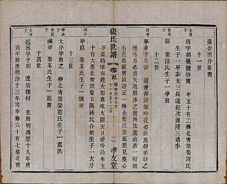 [下载][张氏世谱]中国张氏(共十六卷)__民国十年（1921）_五.pdf