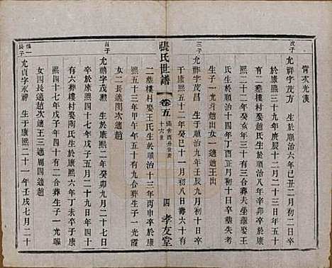 [下载][张氏世谱]中国张氏(共十六卷)__民国十年（1921）_五.pdf