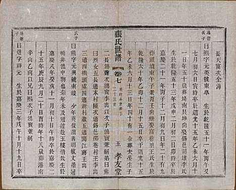 [下载][张氏世谱]中国张氏(共十六卷)__民国十年（1921）_七.pdf