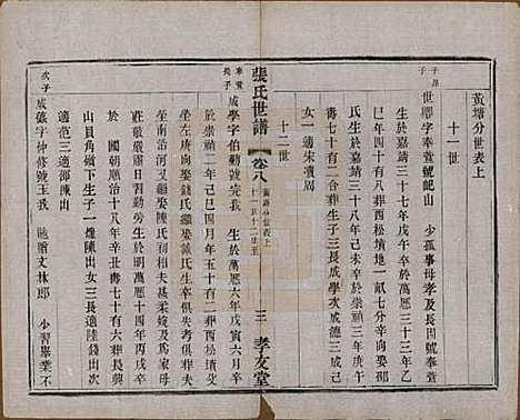 [下载][张氏世谱]中国张氏(共十六卷)__民国十年（1921）_八.pdf