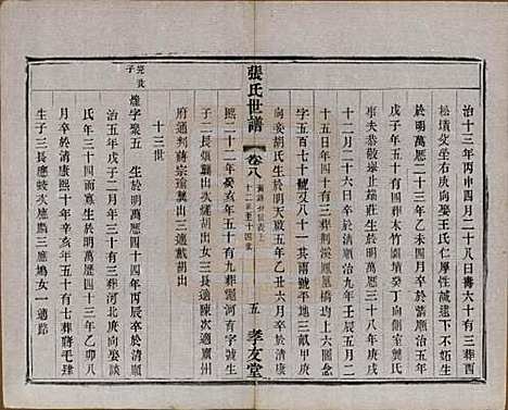 [下载][张氏世谱]中国张氏(共十六卷)__民国十年（1921）_八.pdf