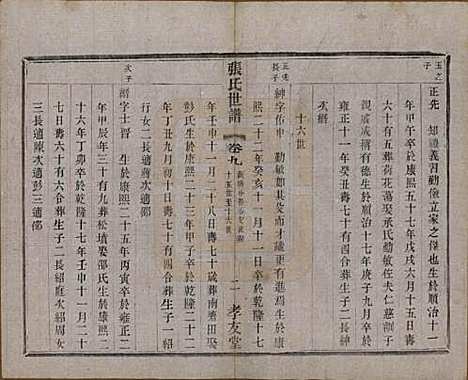 [下载][张氏世谱]中国张氏(共十六卷)__民国十年（1921）_九.pdf