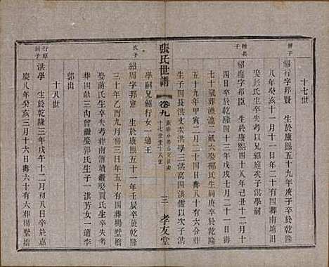 [下载][张氏世谱]中国张氏(共十六卷)__民国十年（1921）_九.pdf