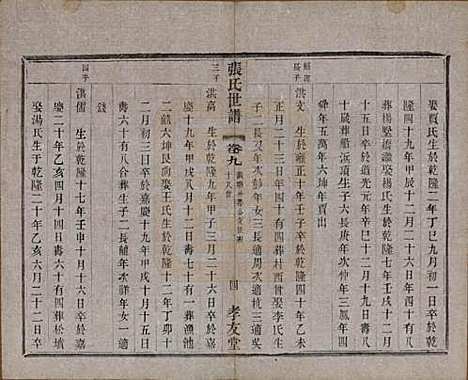 [下载][张氏世谱]中国张氏(共十六卷)__民国十年（1921）_九.pdf