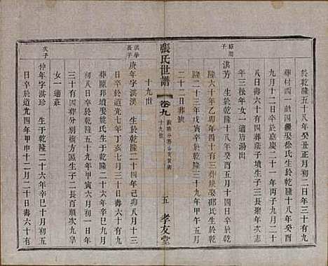 [下载][张氏世谱]中国张氏(共十六卷)__民国十年（1921）_九.pdf