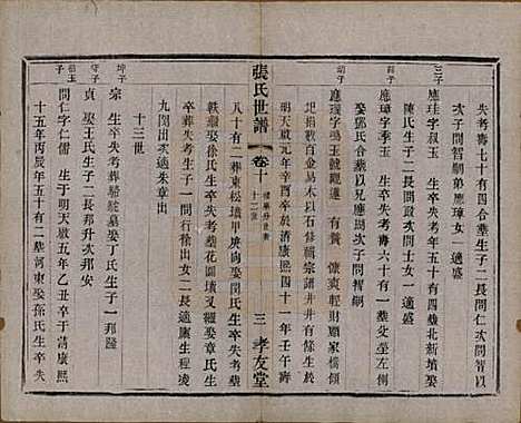 [下载][张氏世谱]中国张氏(共十六卷)__民国十年（1921）_十.pdf