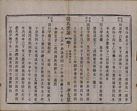 [下载][张氏世谱]中国张氏(共十六卷)__民国十年（1921）_十.pdf