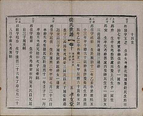 [下载][张氏世谱]中国张氏(共十六卷)__民国十年（1921）_十.pdf