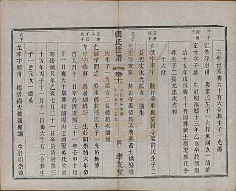 [下载][张氏世谱]中国张氏(共十六卷)__民国十年（1921）_十一.pdf