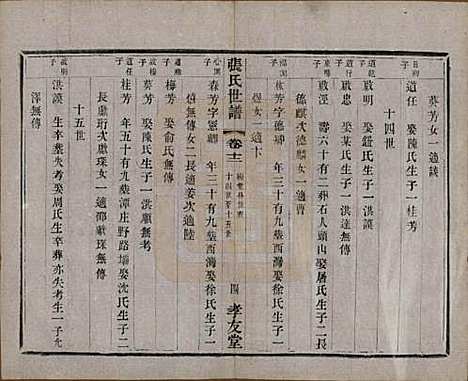 [下载][张氏世谱]中国张氏(共十六卷)__民国十年（1921）_十二.pdf