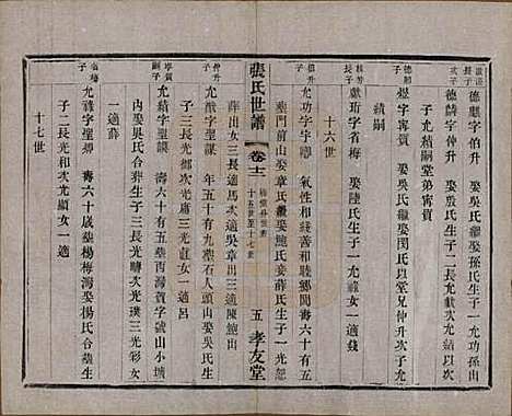 [下载][张氏世谱]中国张氏(共十六卷)__民国十年（1921）_十二.pdf