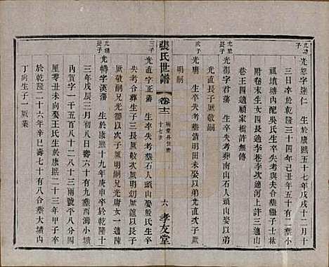 [下载][张氏世谱]中国张氏(共十六卷)__民国十年（1921）_十二.pdf