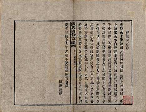 [下载][张氏四修族谱]湖南张氏__民国十五年(1926)_十.pdf