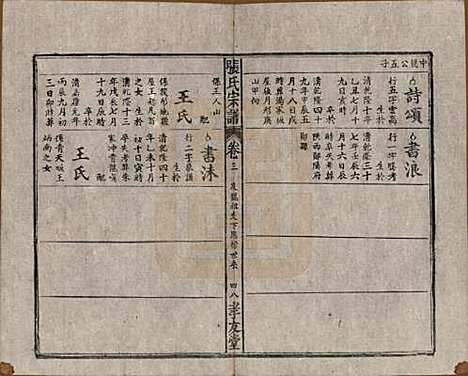 [下载][太湖张氏宗谱]安徽张氏(共九卷首二卷)__民国元年（1912）_三.pdf