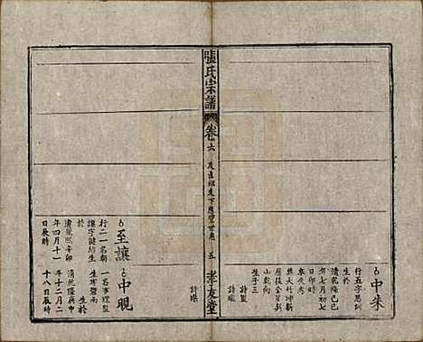 [下载][太湖张氏宗谱]安徽张氏(共九卷首二卷)__民国元年（1912）_六.pdf