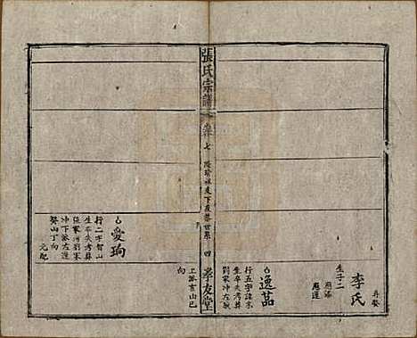 [下载][太湖张氏宗谱]安徽张氏(共九卷首二卷)__民国元年（1912）_七.pdf