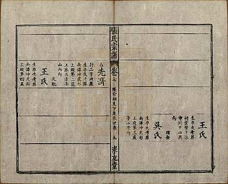 [下载][太湖张氏宗谱]安徽张氏(共九卷首二卷)__民国元年（1912）_七.pdf