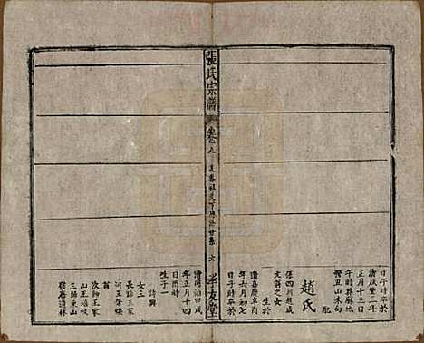 [下载][太湖张氏宗谱]安徽张氏(共九卷首二卷)__民国元年（1912）_八.pdf