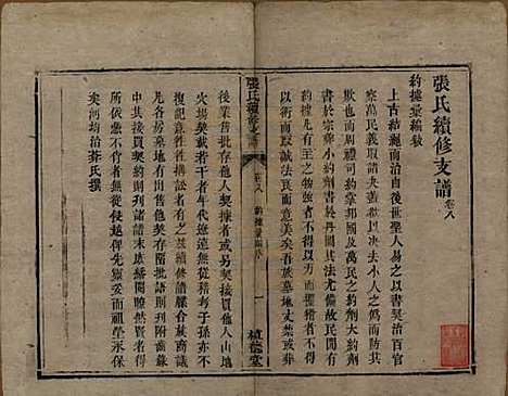 [下载][张氏续修支谱]中国张氏__清道光十八年（1838）_八.pdf