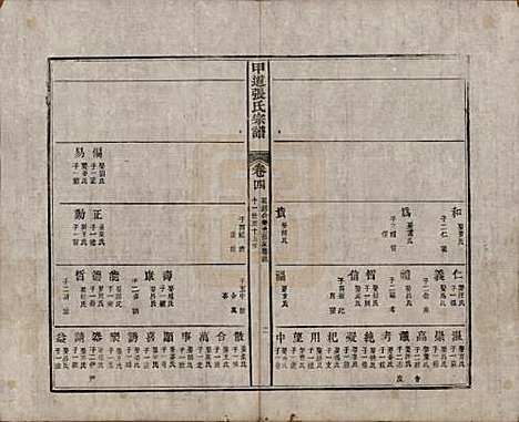 [下载][甲道张氏宗谱]江西张氏(共六十卷)__清道光十九年（1839）_四.pdf