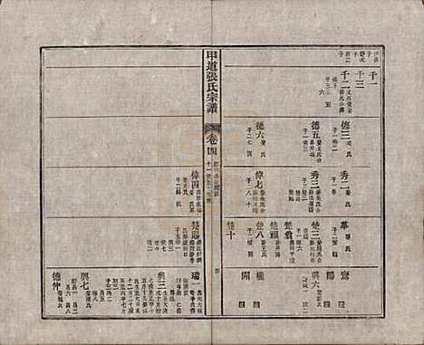 [下载][甲道张氏宗谱]江西张氏(共六十卷)__清道光十九年（1839）_四.pdf