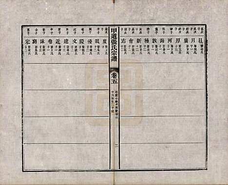 [下载][甲道张氏宗谱]江西张氏(共六十卷)__清道光十九年（1839）_五.pdf