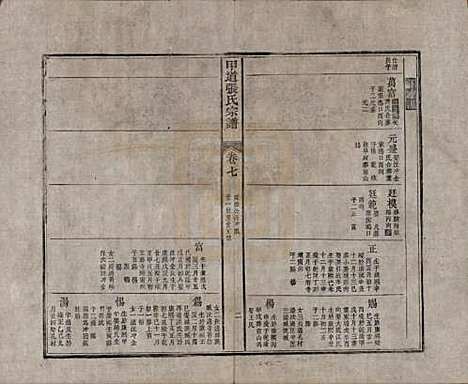 [下载][甲道张氏宗谱]江西张氏(共六十卷)__清道光十九年（1839）_七.pdf