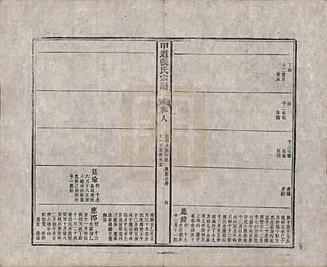 [下载][甲道张氏宗谱]江西张氏(共六十卷)__清道光十九年（1839）_八.pdf