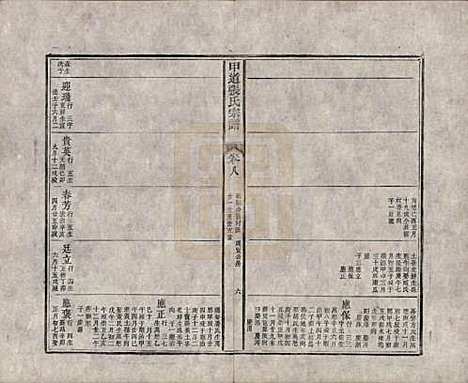 [下载][甲道张氏宗谱]江西张氏(共六十卷)__清道光十九年（1839）_八.pdf