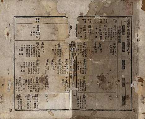 [下载][甲道张氏宗谱]江西张氏(共六十卷)__清道光十九年（1839）_十.pdf