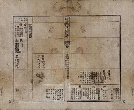 [下载][甲道张氏宗谱]江西张氏(共六十卷)__清道光十九年（1839）_十.pdf