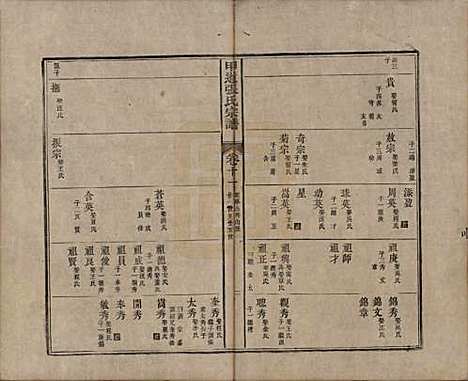 [下载][甲道张氏宗谱]江西张氏(共六十卷)__清道光十九年（1839）_十一.pdf