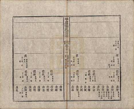 [下载][甲道张氏宗谱]江西张氏(共六十卷)__清道光十九年（1839）_十一.pdf