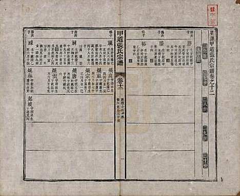 [下载][甲道张氏宗谱]江西张氏(共六十卷)__清道光十九年（1839）_十二.pdf