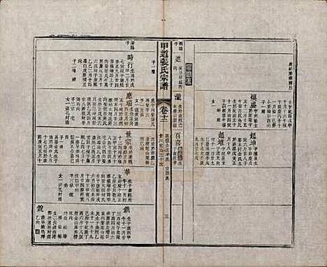 [下载][甲道张氏宗谱]江西张氏(共六十卷)__清道光十九年（1839）_十二.pdf