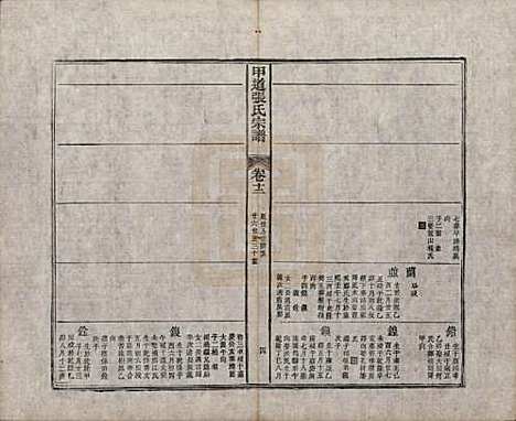 [下载][甲道张氏宗谱]江西张氏(共六十卷)__清道光十九年（1839）_十二.pdf