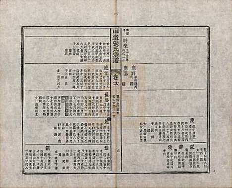 [下载][甲道张氏宗谱]江西张氏(共六十卷)__清道光十九年（1839）_十二.pdf