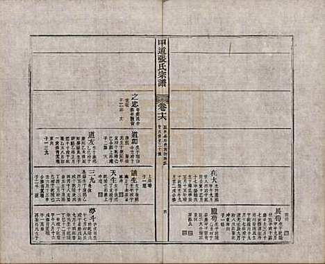 [下载][甲道张氏宗谱]江西张氏(共六十卷)__清道光十九年（1839）_十六.pdf