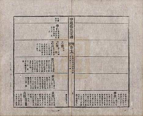 [下载][甲道张氏宗谱]江西张氏(共六十卷)__清道光十九年（1839）_十六.pdf