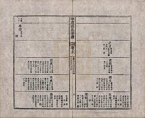 [下载][甲道张氏宗谱]江西张氏(共六十卷)__清道光十九年（1839）_十六.pdf